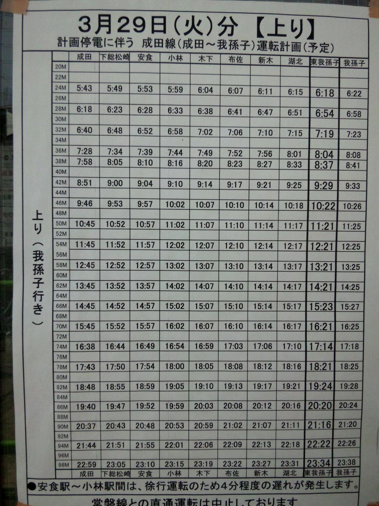 3月29日成田線（我孫子ー成田）時刻表: アジアの窓から